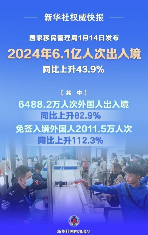 中国旅游的崛起：从开放到吸引，全球游客的新宠