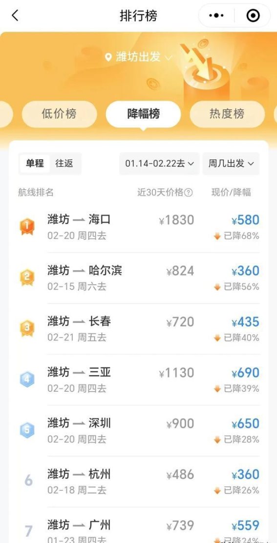 2025年春运机票大幅降价，出行计划早做安排